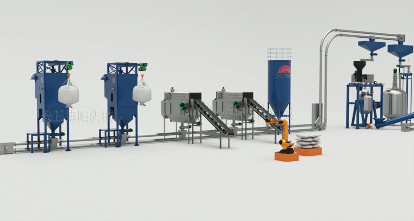 噸袋拆包機(jī)+拆垛機(jī)器人→自動(dòng)拆包機(jī)→管鏈輸送機(jī)→反應(yīng)釜/攪拌釜/混料機(jī)/料倉(cāng)等